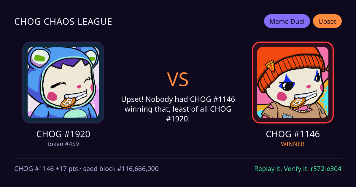 Highlight card: CHOG #1920 versus CHOG #1146