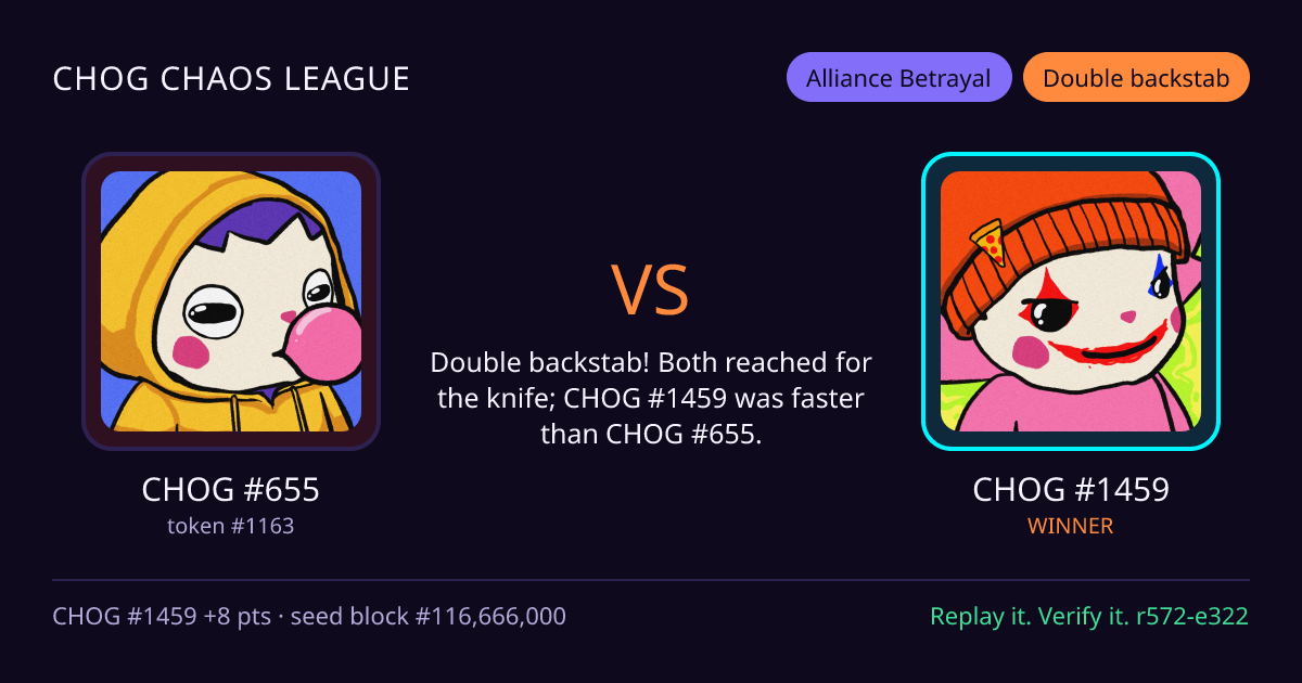 Highlight card: CHOG #655 versus CHOG #1459