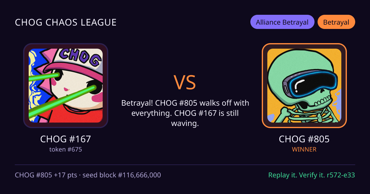 Highlight card: CHOG #167 versus CHOG #805