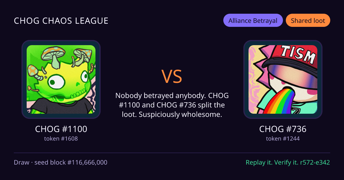 Highlight card: CHOG #1100 versus CHOG #736