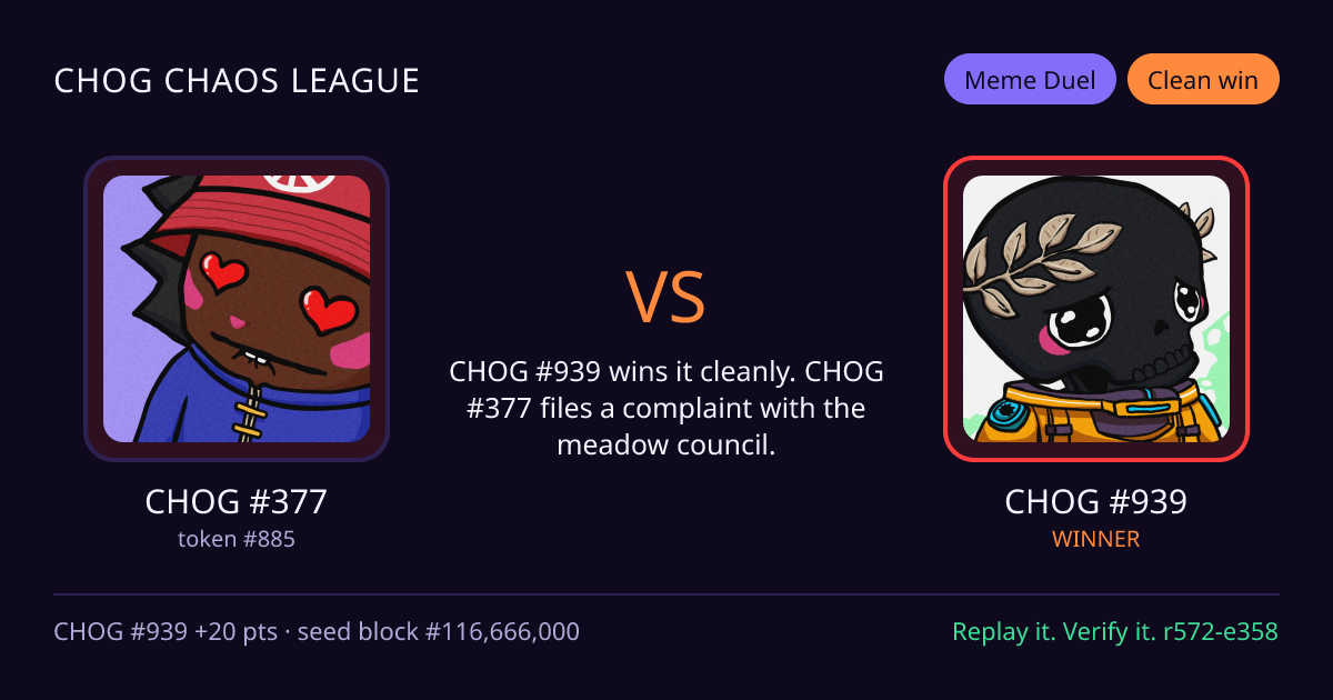Highlight card: CHOG #377 versus CHOG #939
