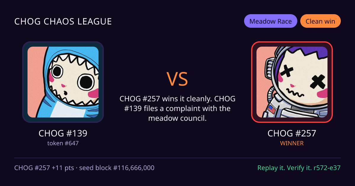 Highlight card: CHOG #139 versus CHOG #257