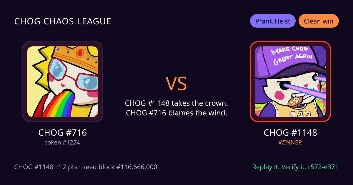 Highlight card: CHOG #716 versus CHOG #1148