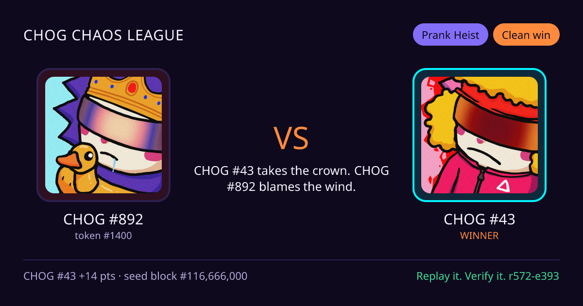 Highlight card: CHOG #892 versus CHOG #43