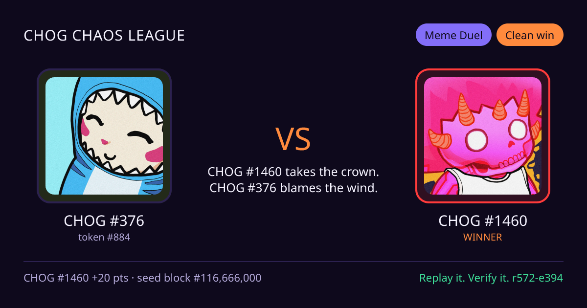 Highlight card: CHOG #376 versus CHOG #1460