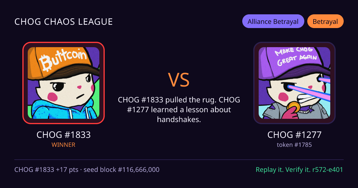 Highlight card: CHOG #1833 versus CHOG #1277
