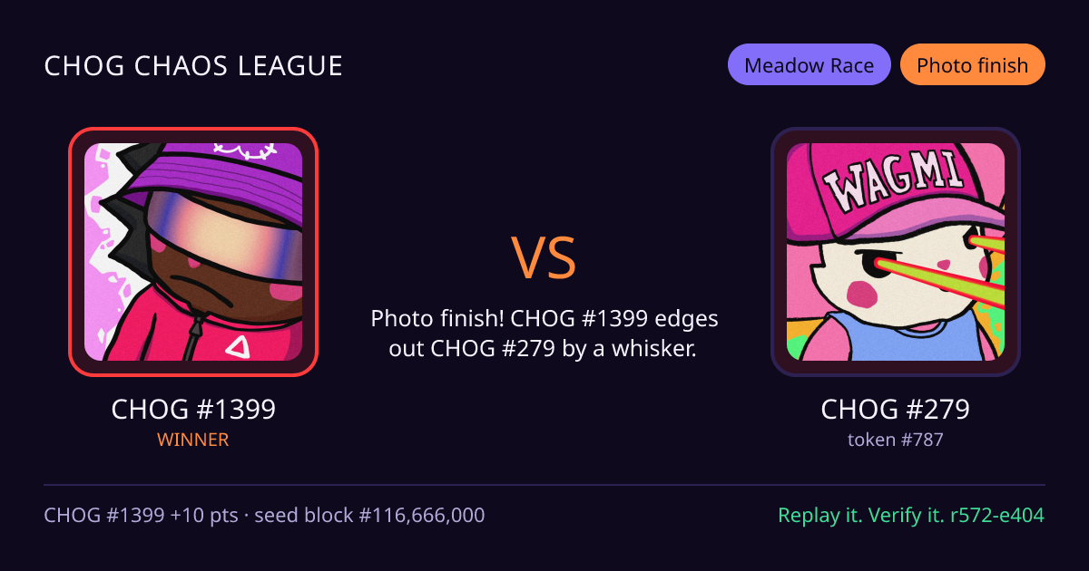 Highlight card: CHOG #1399 versus CHOG #279