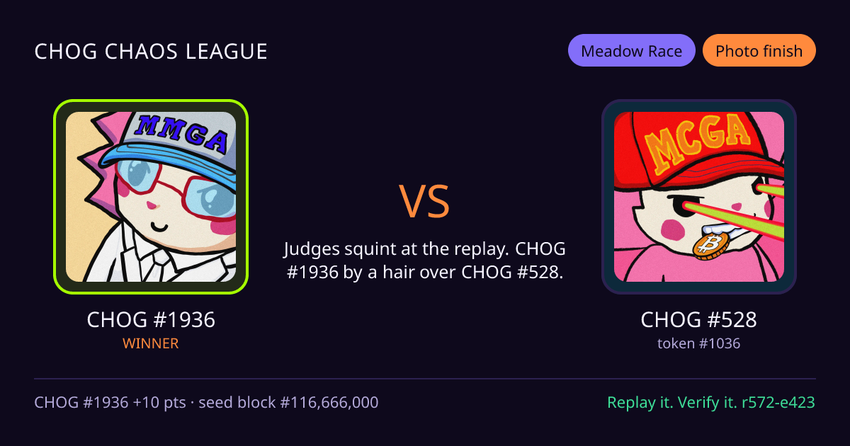 Highlight card: CHOG #1936 versus CHOG #528