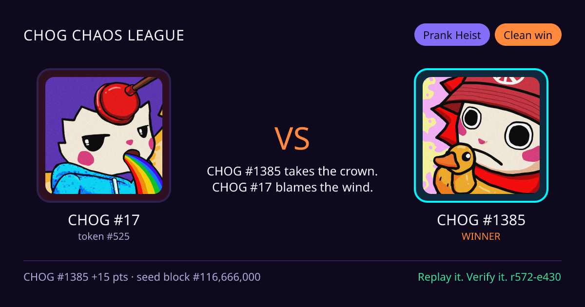 Highlight card: CHOG #17 versus CHOG #1385