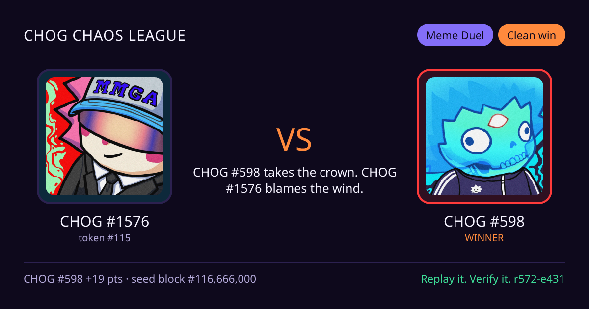 Highlight card: CHOG #1576 versus CHOG #598