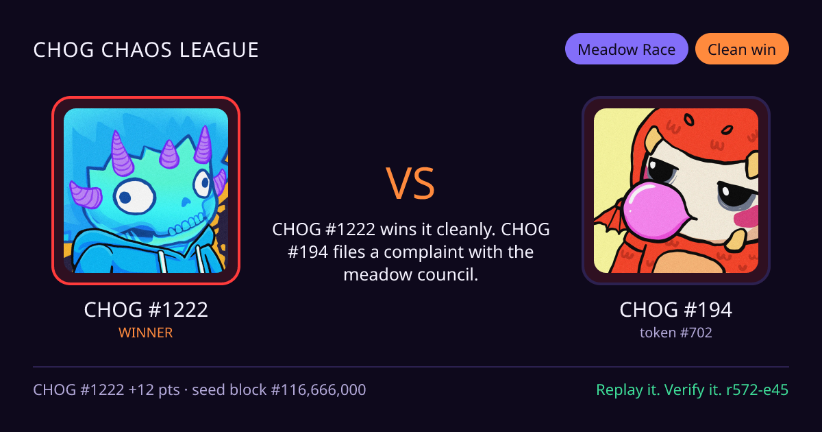 Highlight card: CHOG #1222 versus CHOG #194