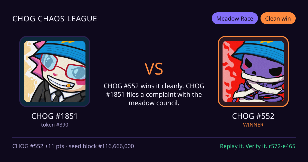 Highlight card: CHOG #1851 versus CHOG #552