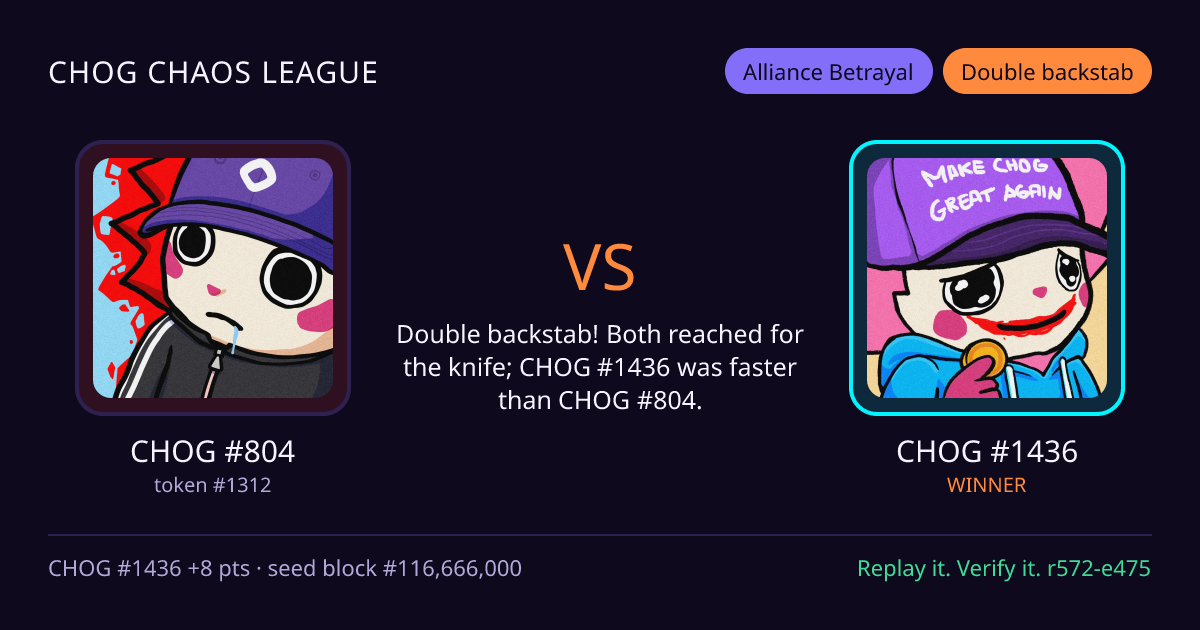 Highlight card: CHOG #804 versus CHOG #1436