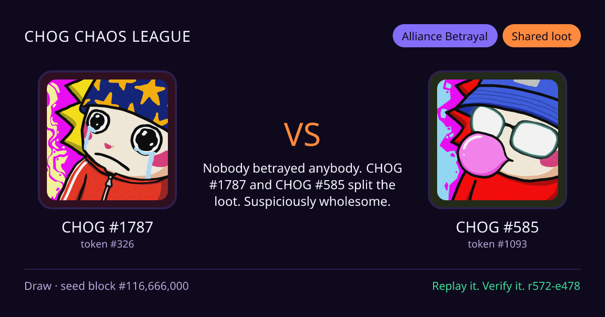 Highlight card: CHOG #1787 versus CHOG #585