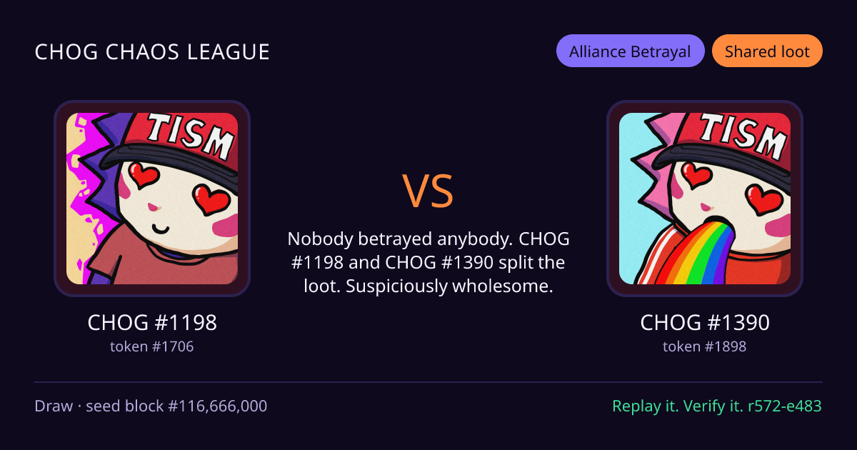 Highlight card: CHOG #1198 versus CHOG #1390