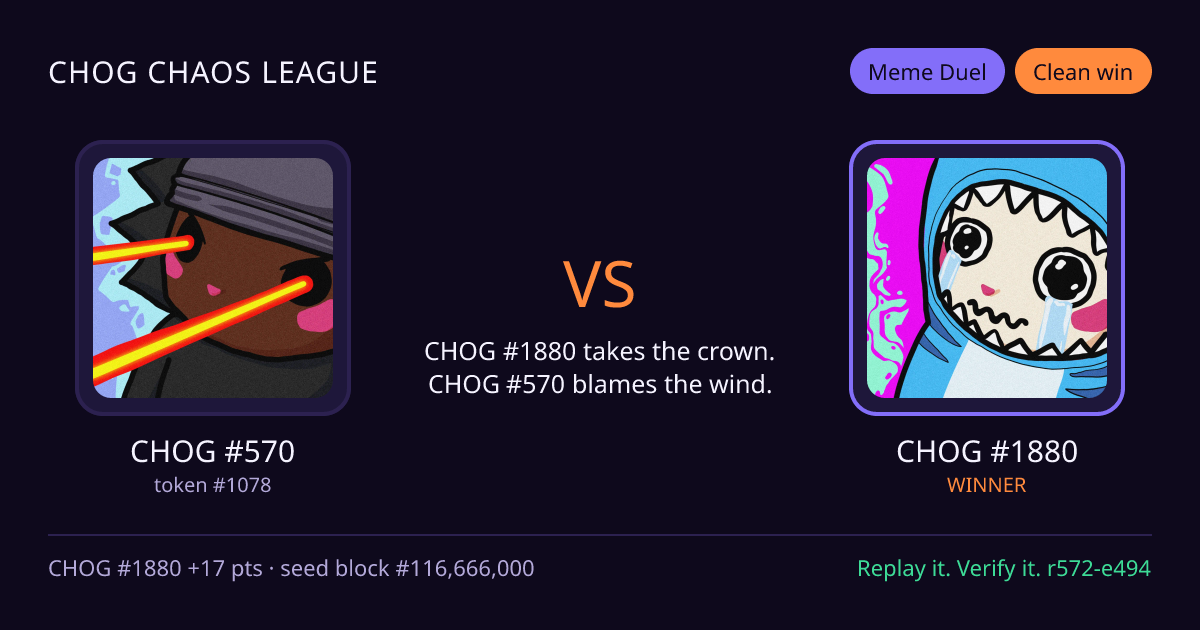 Highlight card: CHOG #570 versus CHOG #1880