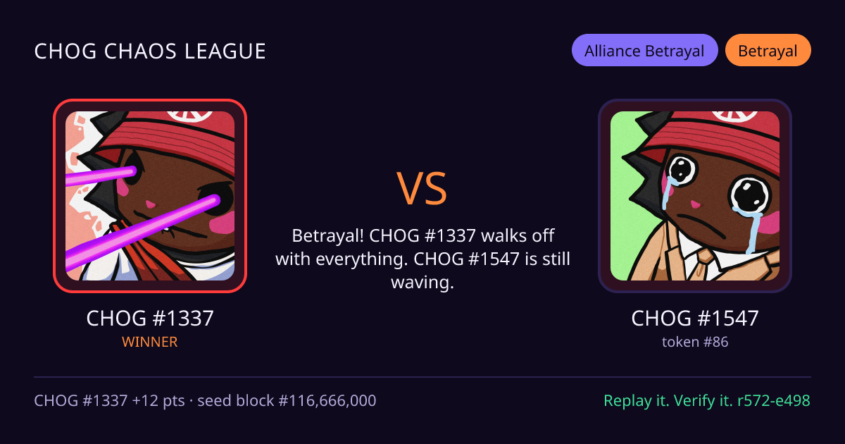 Highlight card: CHOG #1337 versus CHOG #1547