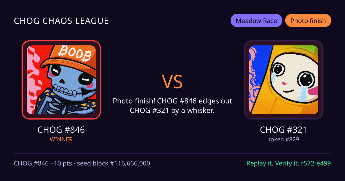 Highlight card: CHOG #846 versus CHOG #321