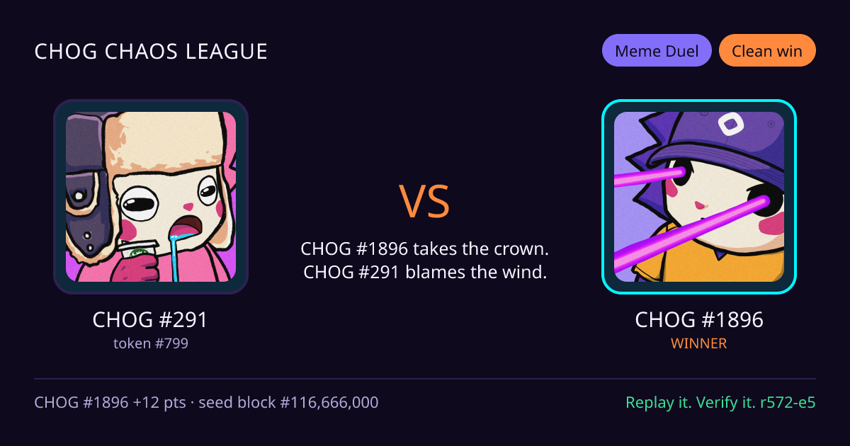 Highlight card: CHOG #291 versus CHOG #1896