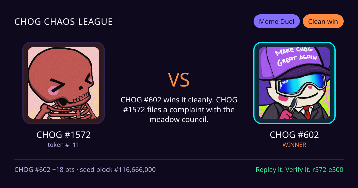 Highlight card: CHOG #1572 versus CHOG #602