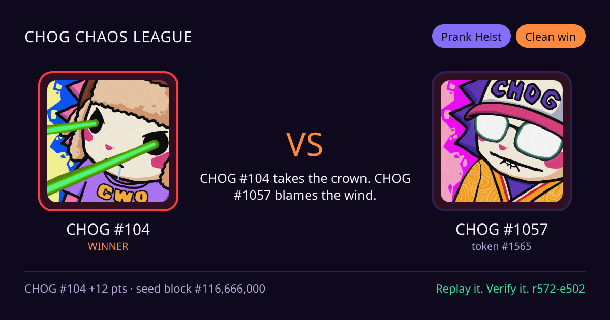Highlight card: CHOG #104 versus CHOG #1057