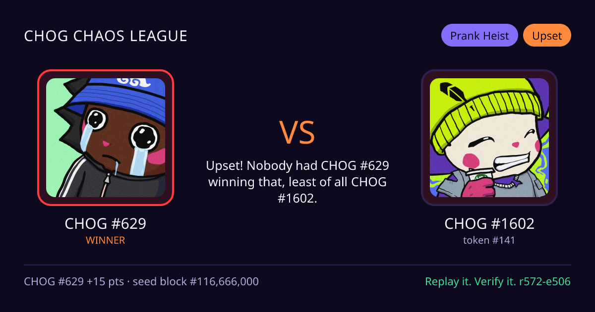 Highlight card: CHOG #629 versus CHOG #1602