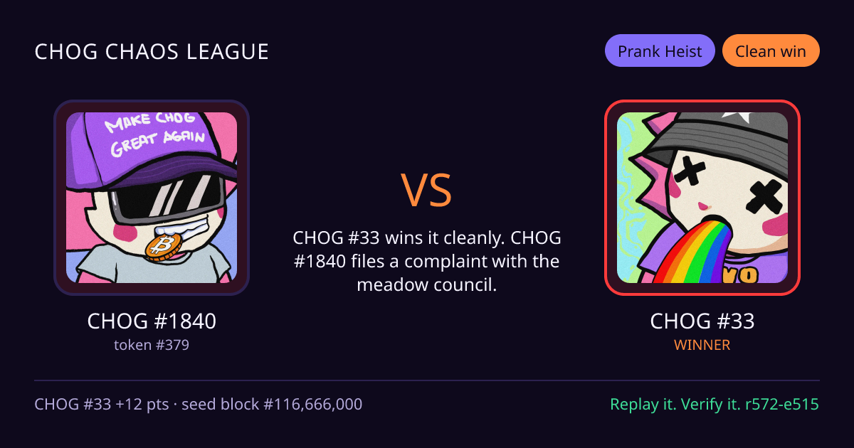 Highlight card: CHOG #1840 versus CHOG #33