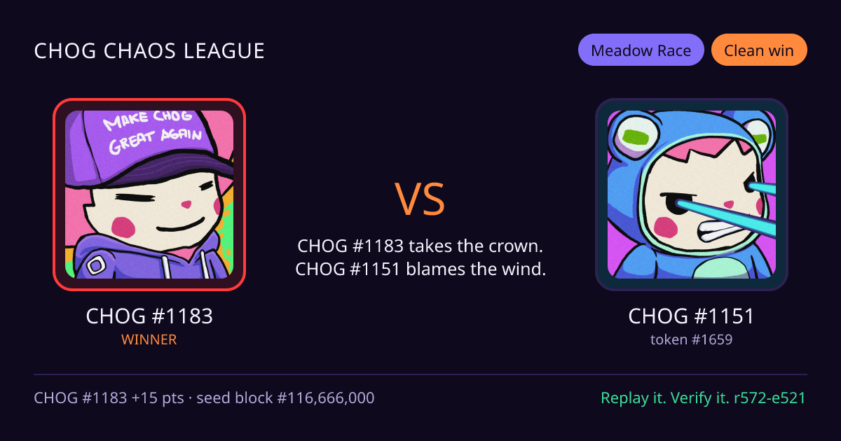 Highlight card: CHOG #1183 versus CHOG #1151