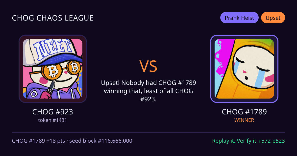 Highlight card: CHOG #923 versus CHOG #1789