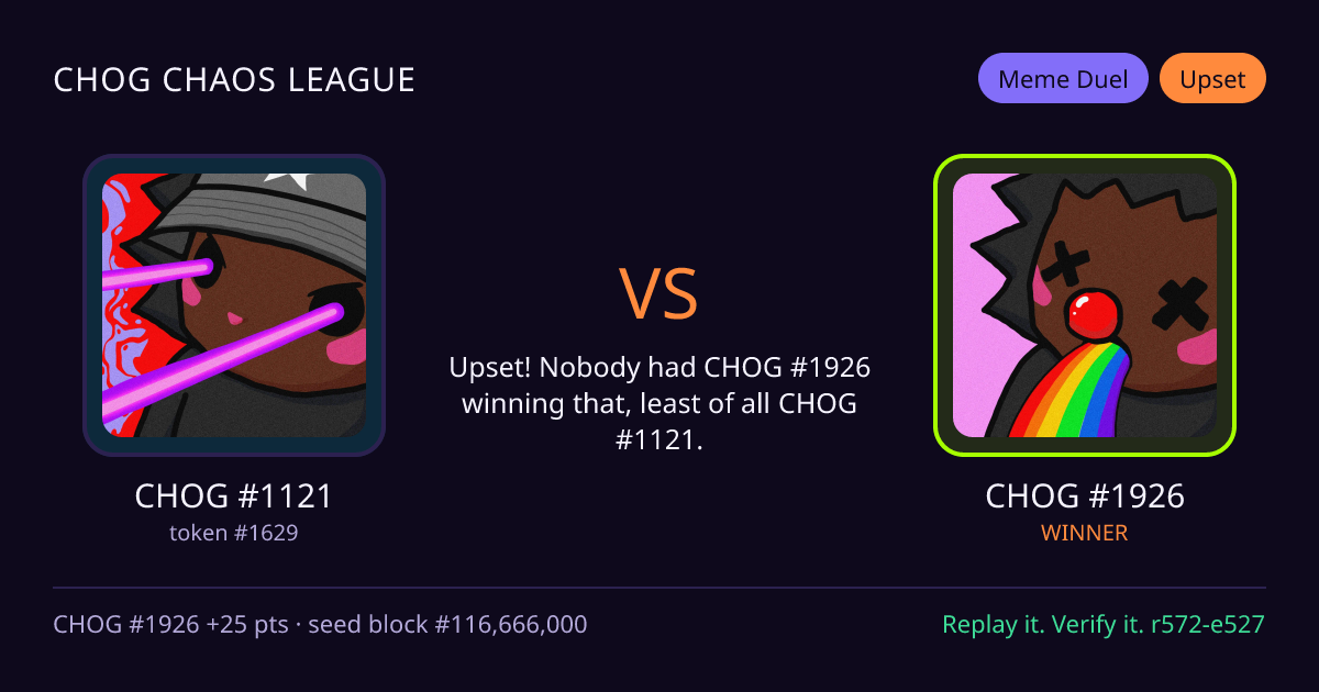Highlight card: CHOG #1121 versus CHOG #1926