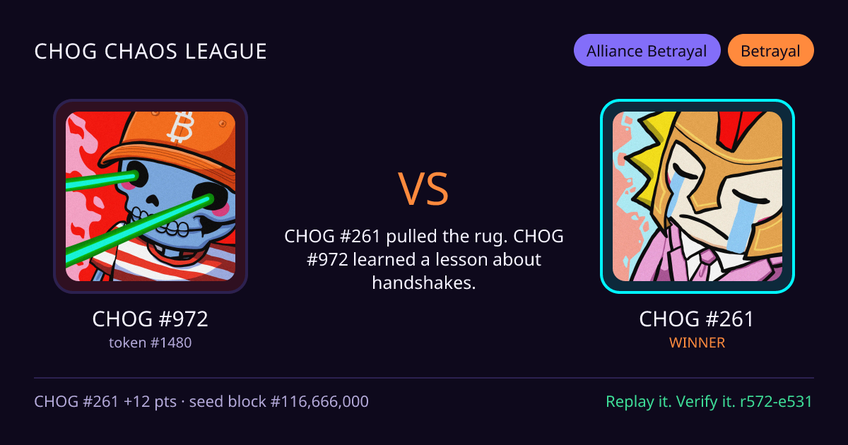 Highlight card: CHOG #972 versus CHOG #261