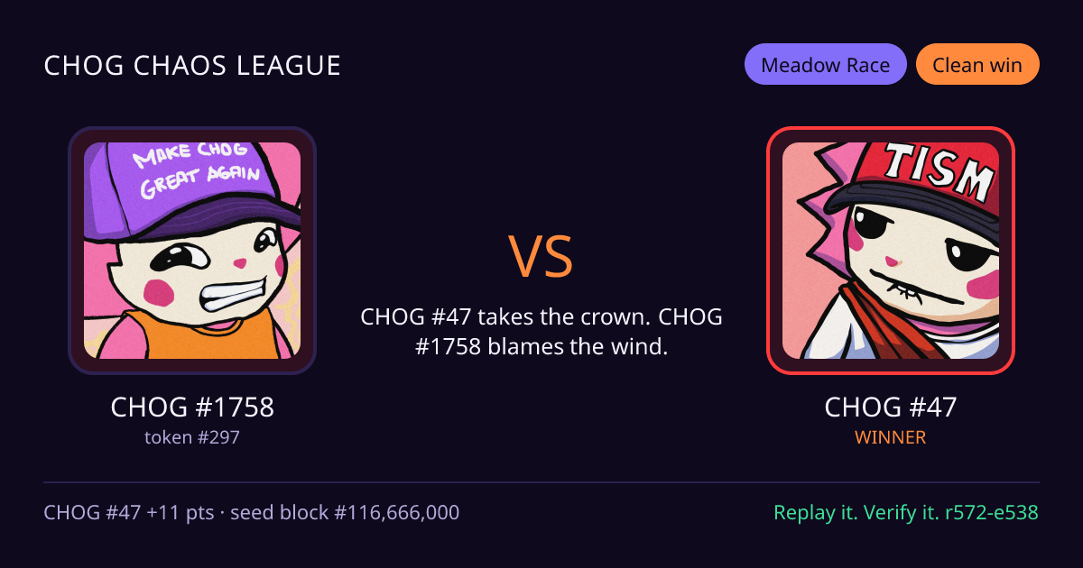Highlight card: CHOG #1758 versus CHOG #47