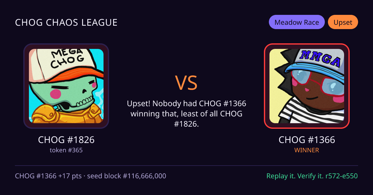 Highlight card: CHOG #1826 versus CHOG #1366