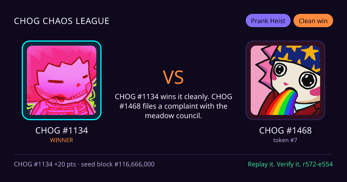 Highlight card: CHOG #1134 versus CHOG #1468