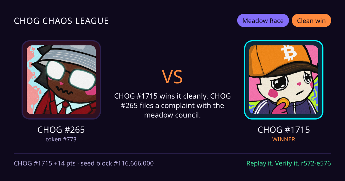 Highlight card: CHOG #265 versus CHOG #1715