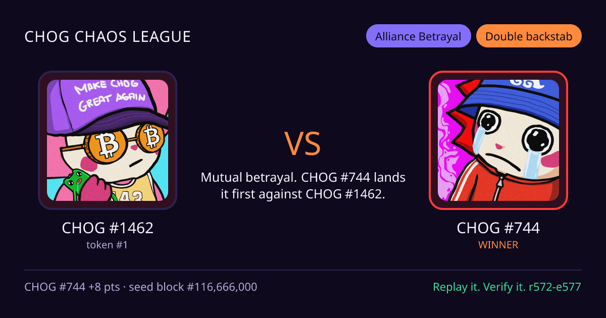 Highlight card: CHOG #1462 versus CHOG #744
