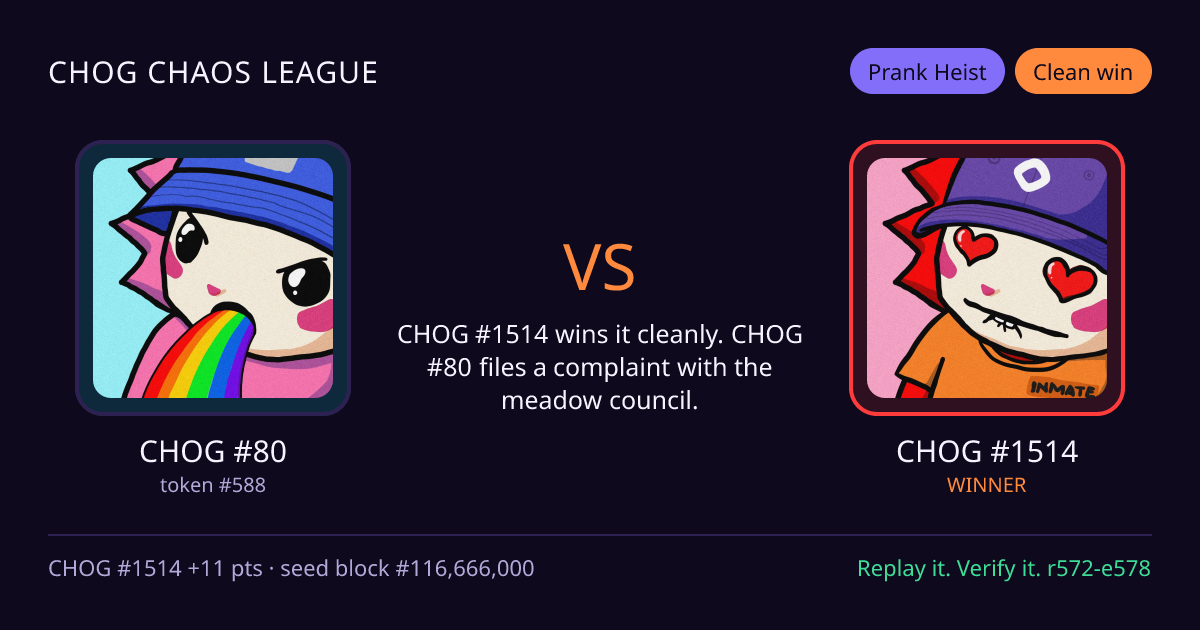 Highlight card: CHOG #80 versus CHOG #1514