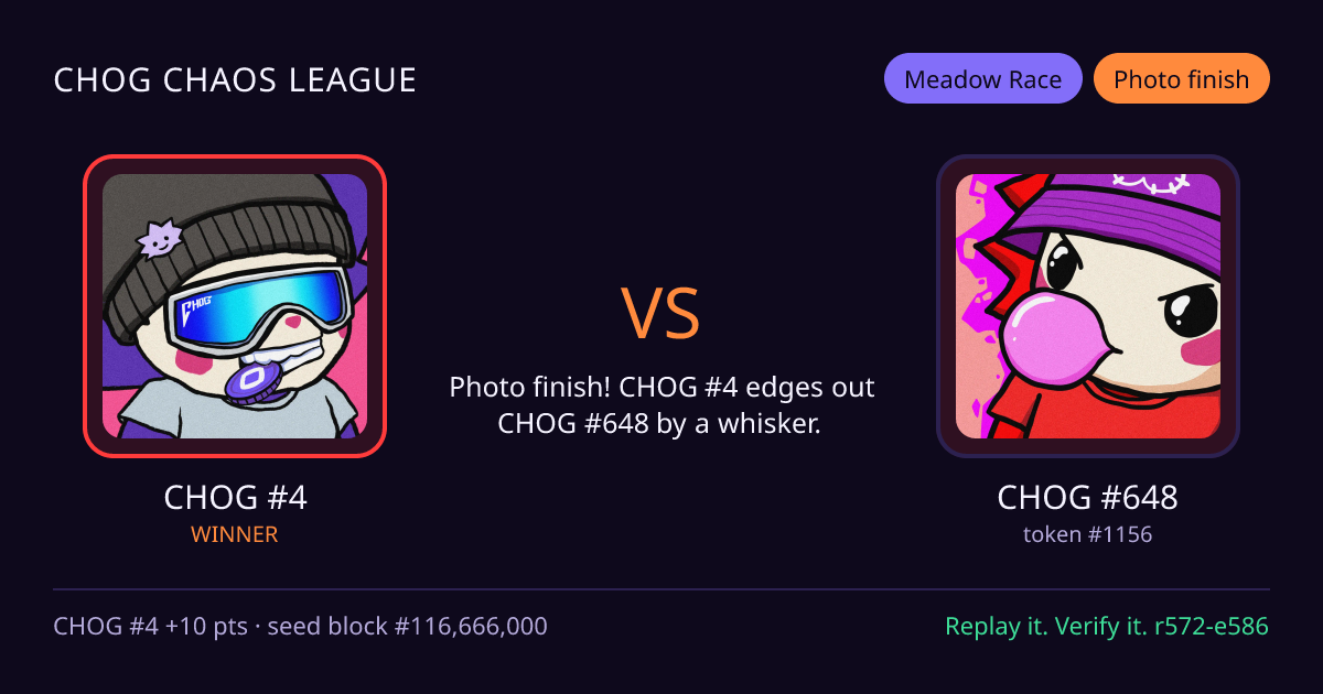 Highlight card: CHOG #4 versus CHOG #648