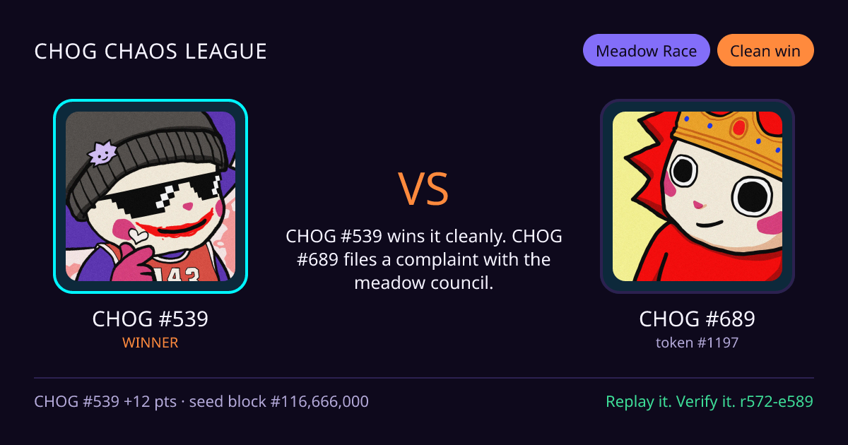 Highlight card: CHOG #539 versus CHOG #689