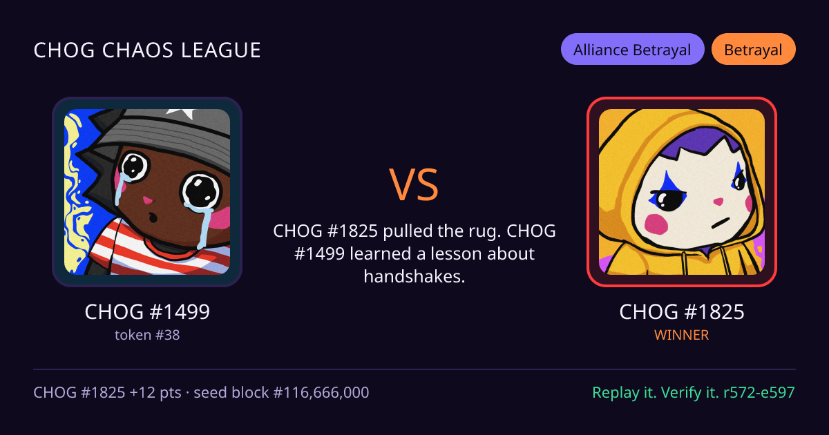 Highlight card: CHOG #1499 versus CHOG #1825