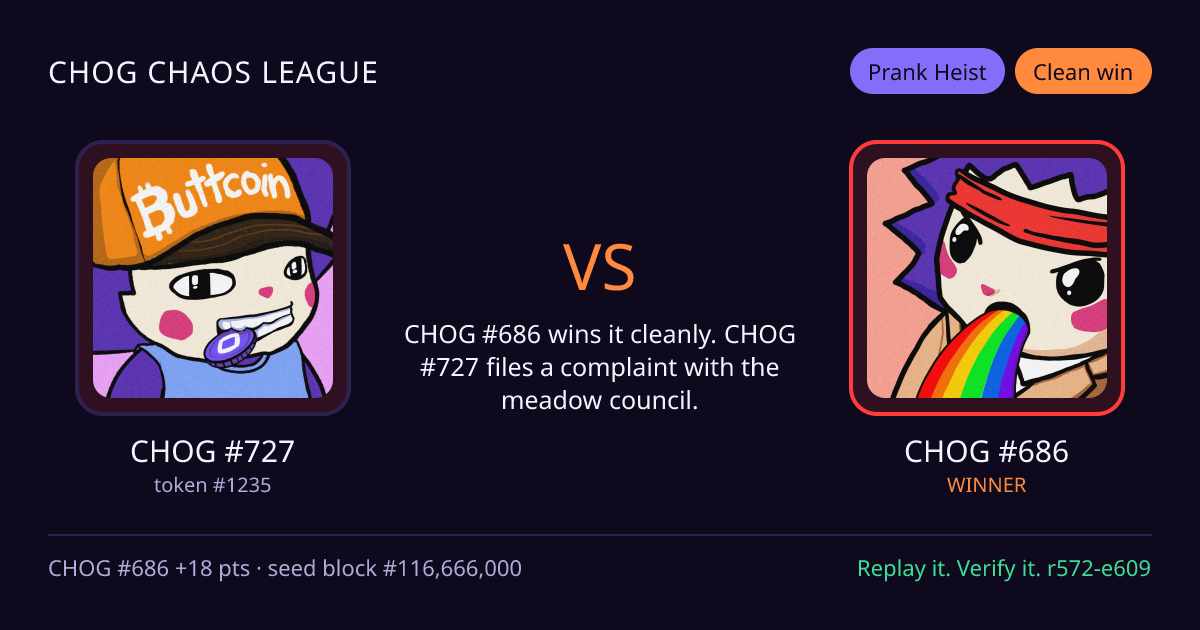 Highlight card: CHOG #727 versus CHOG #686