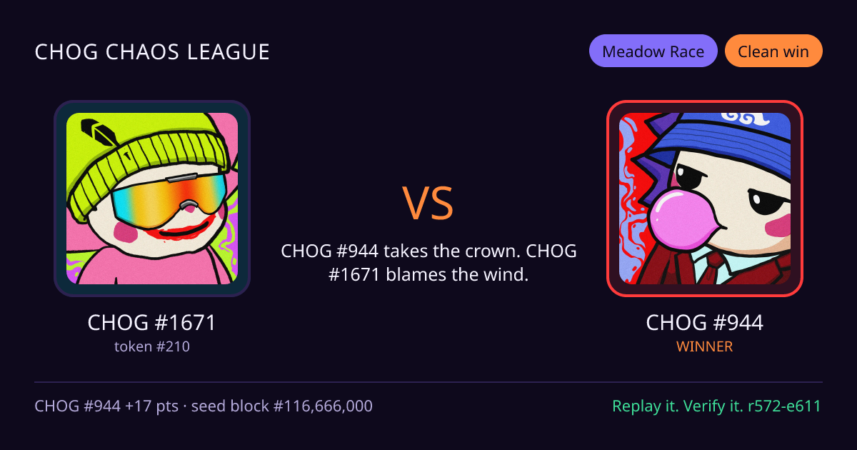 Highlight card: CHOG #1671 versus CHOG #944