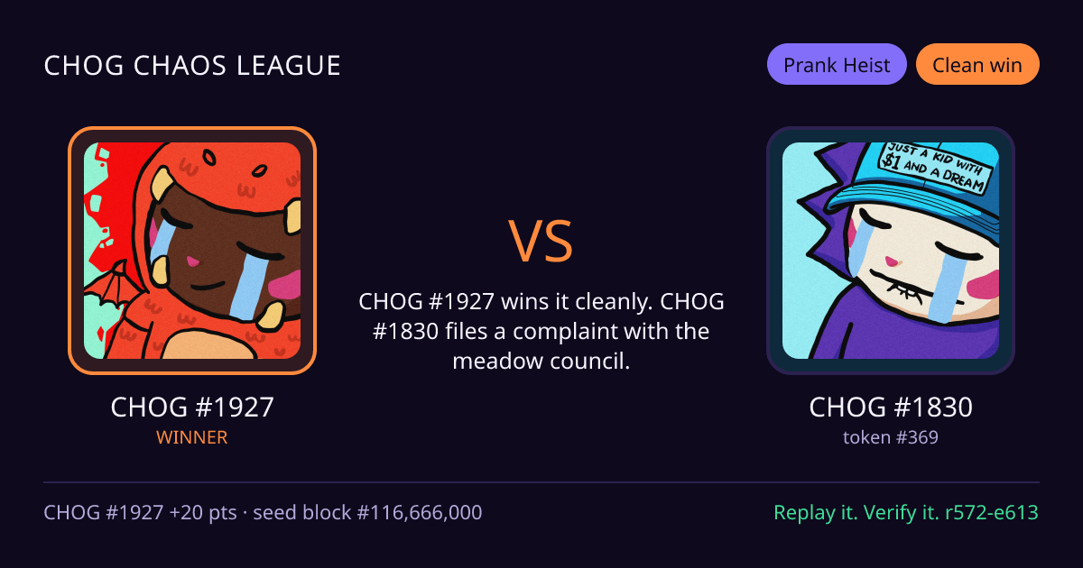 Highlight card: CHOG #1927 versus CHOG #1830