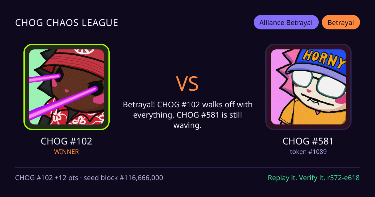Highlight card: CHOG #102 versus CHOG #581