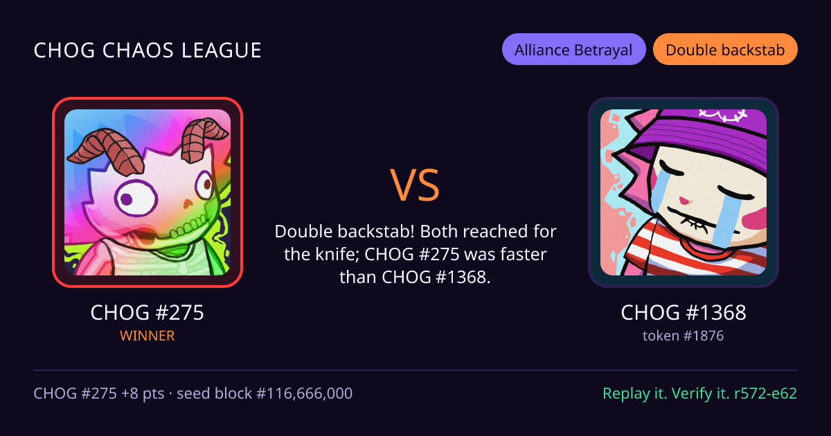 Highlight card: CHOG #275 versus CHOG #1368
