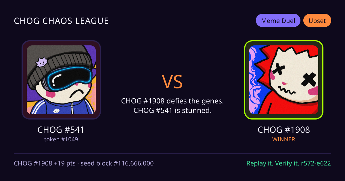 Highlight card: CHOG #541 versus CHOG #1908