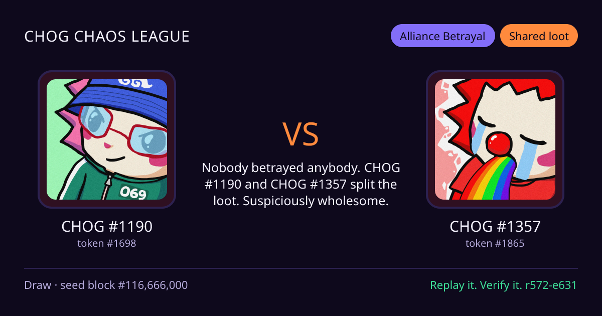 Highlight card: CHOG #1190 versus CHOG #1357