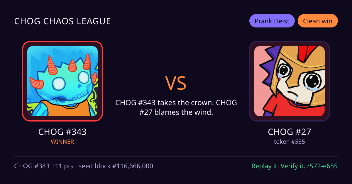 Highlight card: CHOG #343 versus CHOG #27