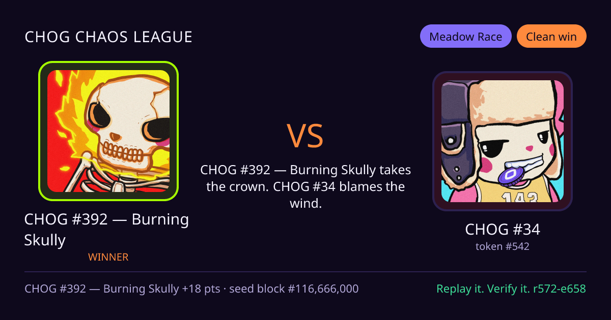 Highlight card: CHOG #392 — Burning Skully versus CHOG #34
