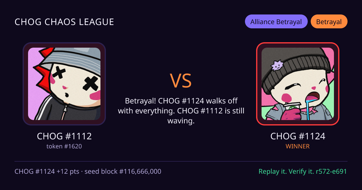 Highlight card: CHOG #1112 versus CHOG #1124